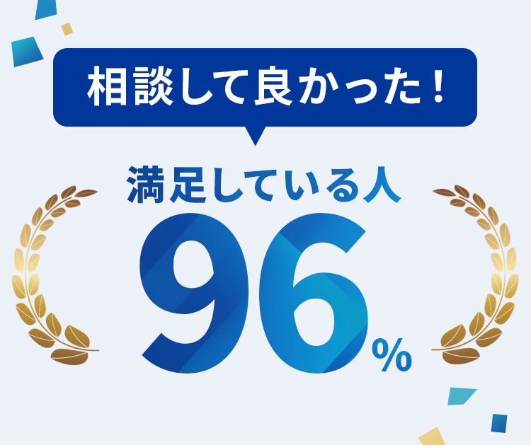 相談して良かった！ 満足している人96%