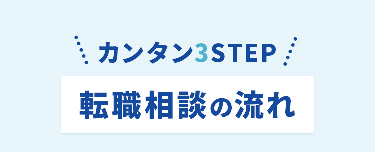 カンタン3STEP 転職相談の流れ
